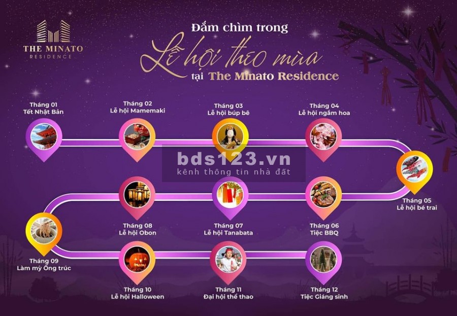 Bán các căn hộ The minato Residence - Dự án chủ đầu tư Nhật…