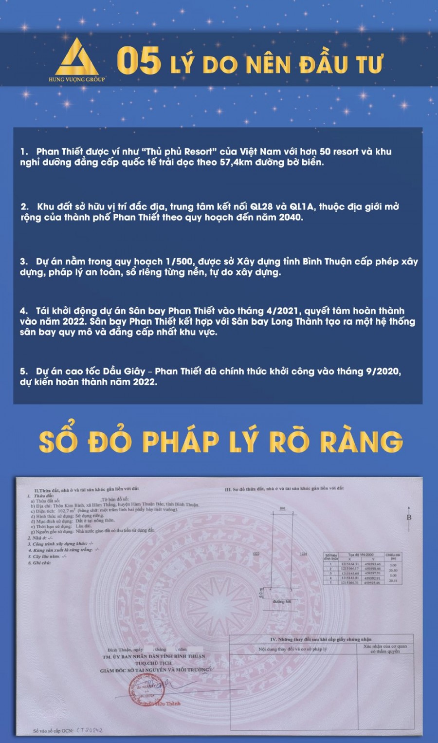 Chỉ từ 1.1 tỷ sở hữu ngay đất sổ đỏ ven biển Phan Thiết, liên hệ 0974988584, sở hữu lâu dài