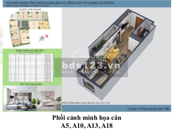 Chung Cư Cao Cấp Thành Phố Bắc Ninh, chỉ trả trước 900 triệu, bàn giao đủ pháp lí