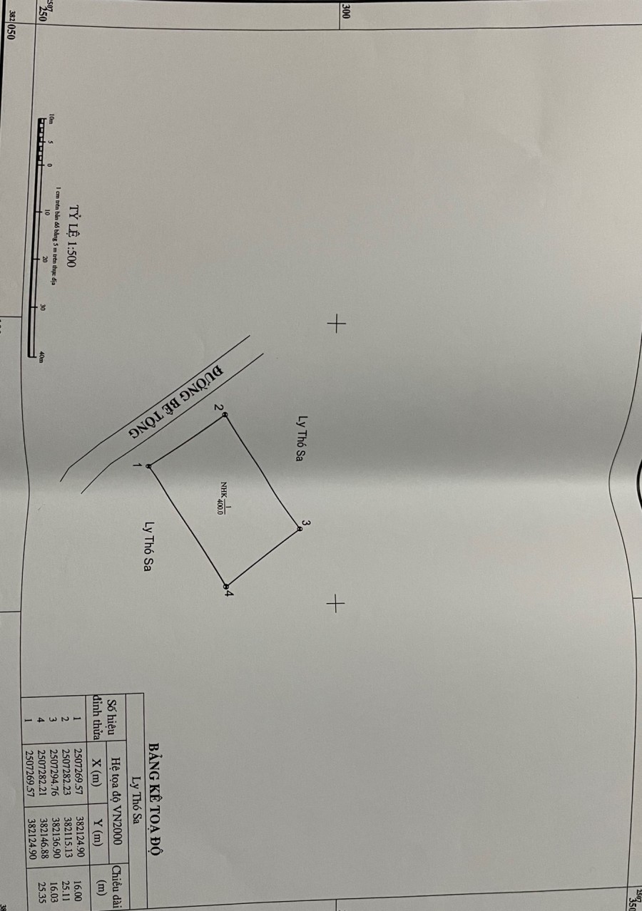 Đất nền trung tâm Y Tý - Vị trí đắc địa nhất Y Tý, đường quy hoạch mở rộng 13m giá đầu tư