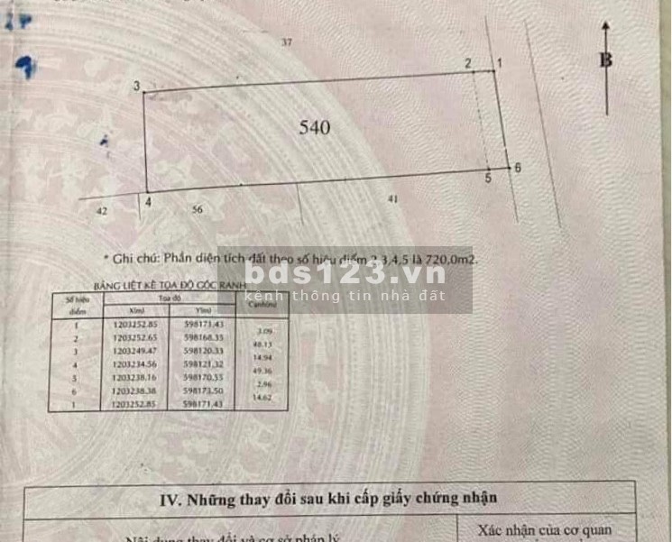 Bán đất thổ cư Thới An 16, Quận 122, diện tích 14.6mx52m, giá…