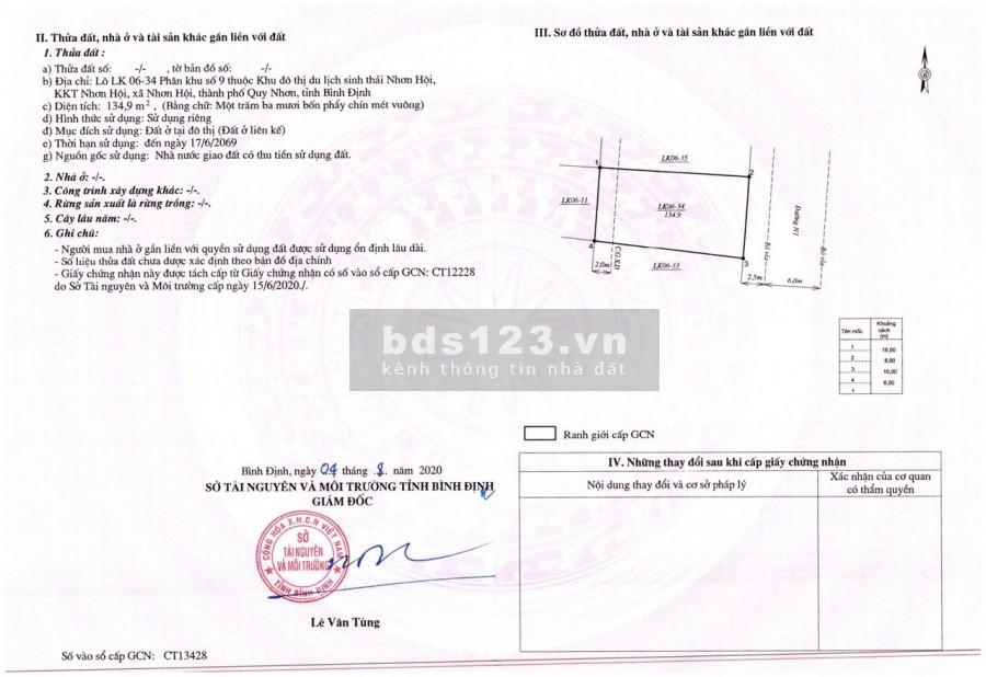 Chính thức Nhận booking giỏ hàng nội bộ Nhơn Hội New City giá Chủ Đầu Tư sổ đỏ trao tay