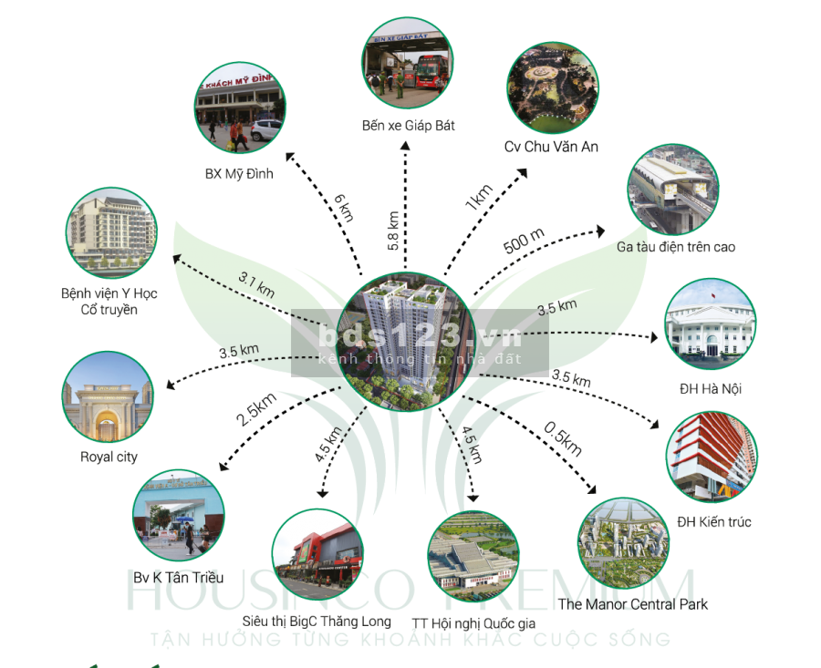 Housinco Premium sự lựa chọn cuối cùng cho khách hàng tại Nguyễn Xiển, thiết kế căn hộ tinh tế