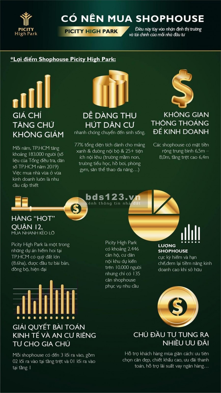 Căn hộ cao cấp tiện ích 5 sao, có trung tâm thương mại Vincom Plaza Dĩ An giá 1.3 tỷ