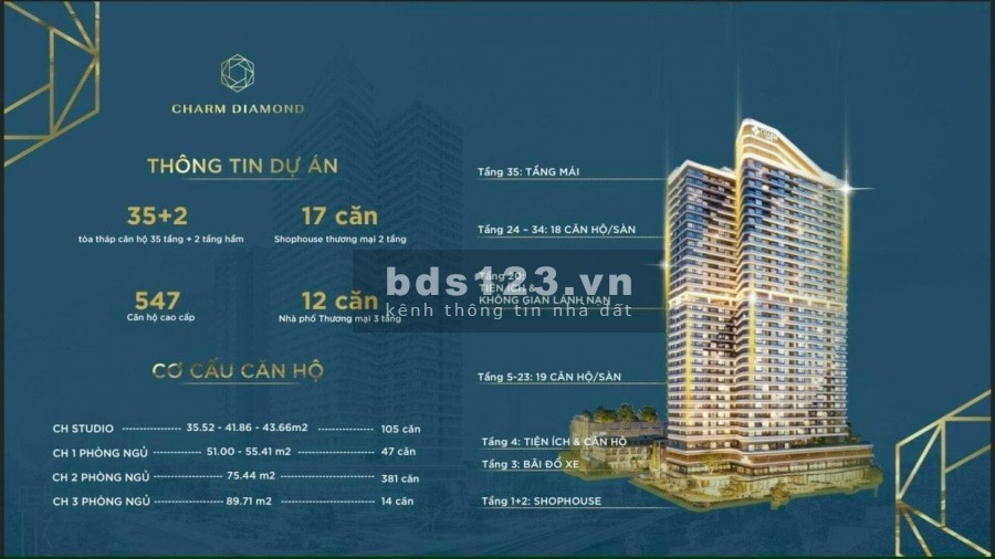 Căn hộ cao cấp tiện ích 5 sao, có trung tâm thương mại Vincom Plaza Dĩ An giá 1.3 tỷ