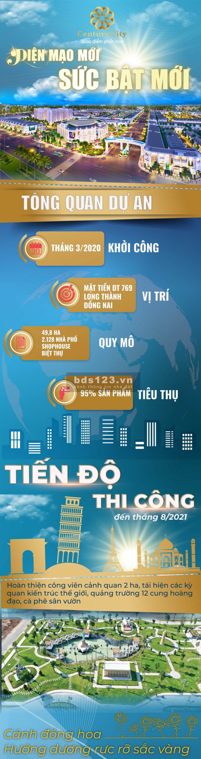 Đầu tư chắc tay, sinh lời cao cùng Century City sổ đỏ riêng từng nền, thổ cư full 100%