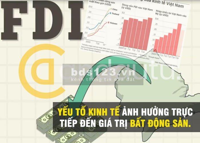 Bán đất Bến Cát giá ưu đãi mùa dịch sổ hồng chính chủ, thanh toán linh hoạt theo nhiều đợt