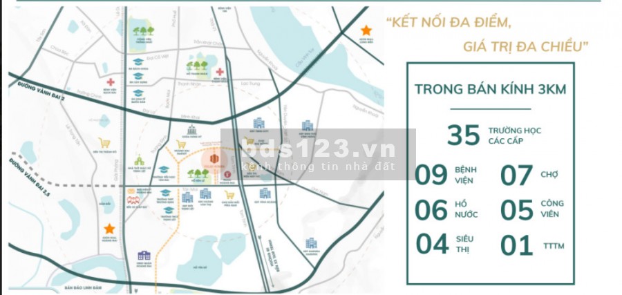 Sở hữu ngay tổ ấm cho gia đình căn hộ 2 PN hướng đẹp thoáng mát nhiều cây xanh