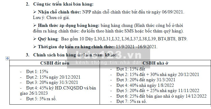 Bán đất nền dự án hót nhất hiện nay TNR Bỉm Sơn, liên hệ 0977483567, giá bán 15 triệu/m2