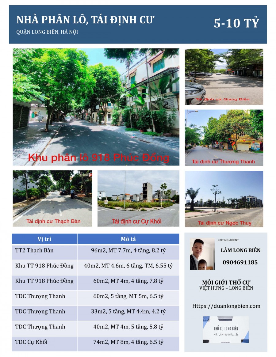 Bán nhà khu tập thể 918 Phúc Đồng, diện tích sử dụng 60m2, 4 tầng, Gara, giá hợp lý