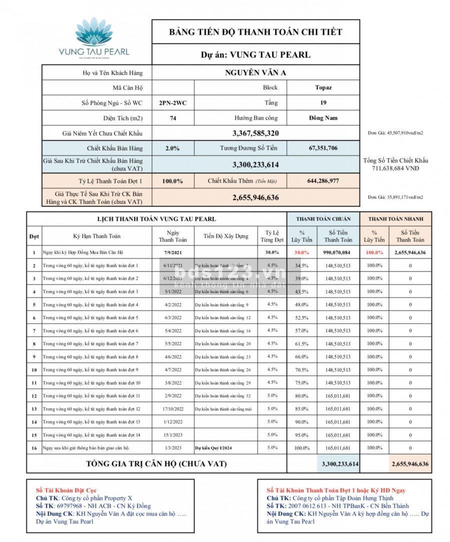 Vung Tau Pearl, chỉ còn duy nhất căn góc 2PN - 2WC giá gốc chủ đầu tư, CK đến 700 triệu tiền mặt