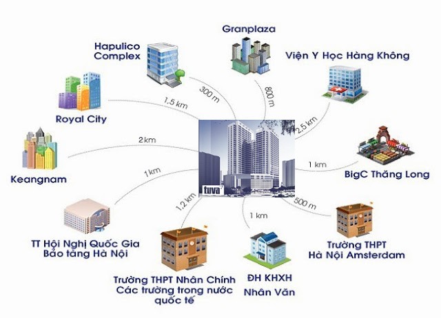 Concept sản phẩm nhà liền kề rừng trong phố giữa lòng Hà Nội, liên hệ 0907023278