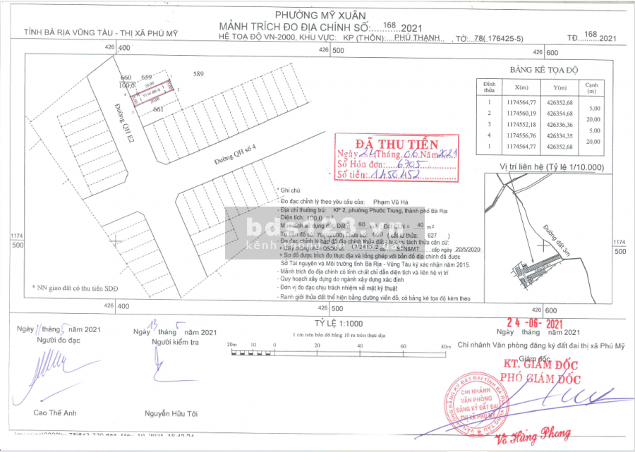 Bán lô góc 2 mặt tiền đường ô tô trung tâm Phú Mỹ ngay Trường học chợ, hỗ trợ vay