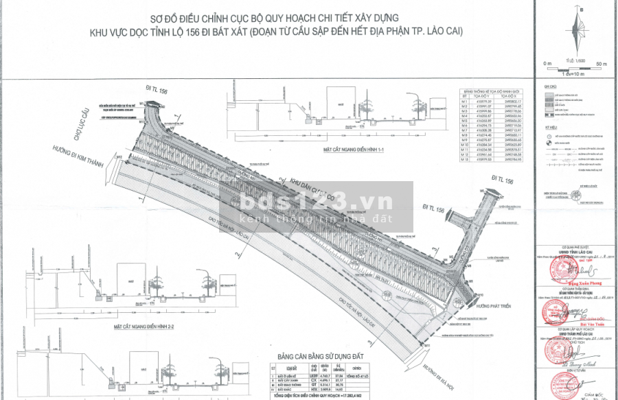 Chính chủ bán đất diện tích vuông vức ở thành phố Lào Cai giá chỉ 8 triệu/m2 khu dân cư