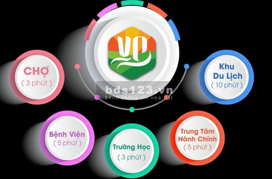 Làm gì để nghĩ dịch mà vẫn kiếm ra tiền, sổ sẵn công chứng ngay liên hệ 0365921729