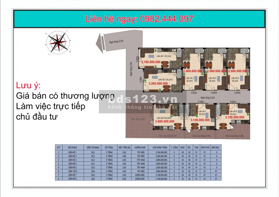 Bán nhà Ô Cách Quận Long Biên, dt 31m2, 5 tầng, 15m ra đường ô tô tránh, giá tốt mùa dịch