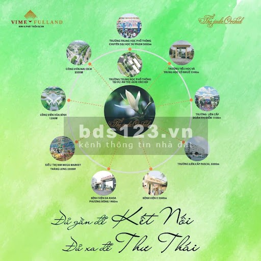 Tiềm năng BĐS phía Tây Hà Nội Vimefulland Phạm Văn Đồng tại dự án The Jade Orchid