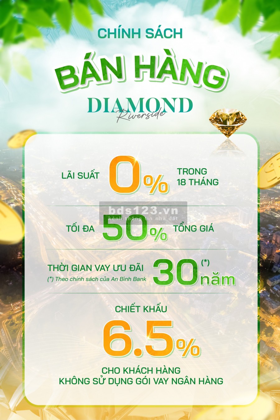 Bán đất nền Hoà Lạc, sát cổng lang văn hoá các dân tộc, dỏ đỏ từng nền, tiện ích đầy đủ
