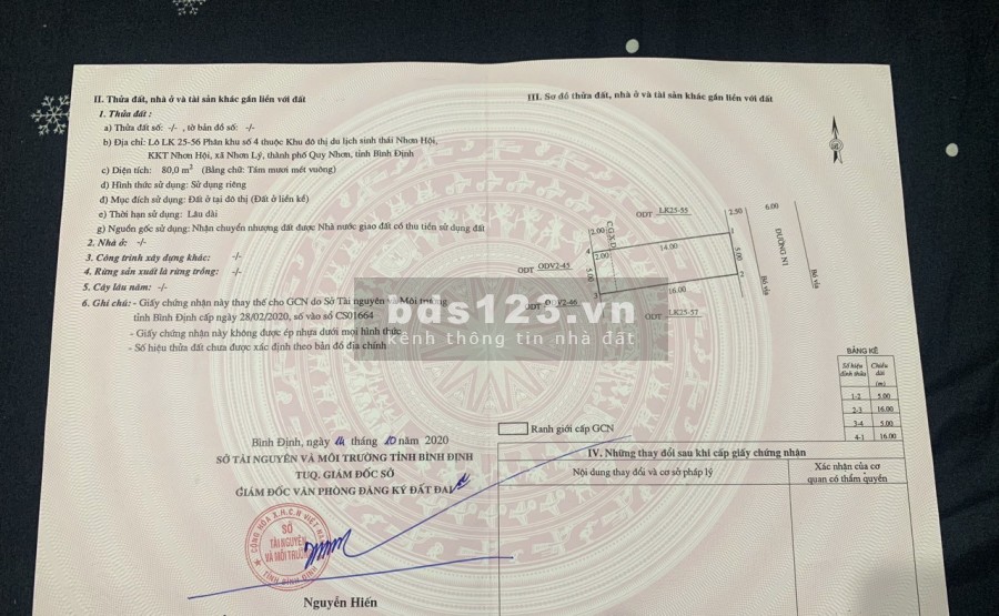 Đất nền ven biển sổ hồng từng lo tài sản truyền đời tại khu đô thị Nhơn Hội new city Quy Nhơn
