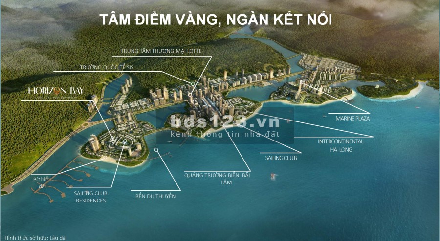 Dự án shophouse, LK mặt biển Hạ Long - hỗ trợ đến 75%, đầu tư sinh lời có 1 0 2