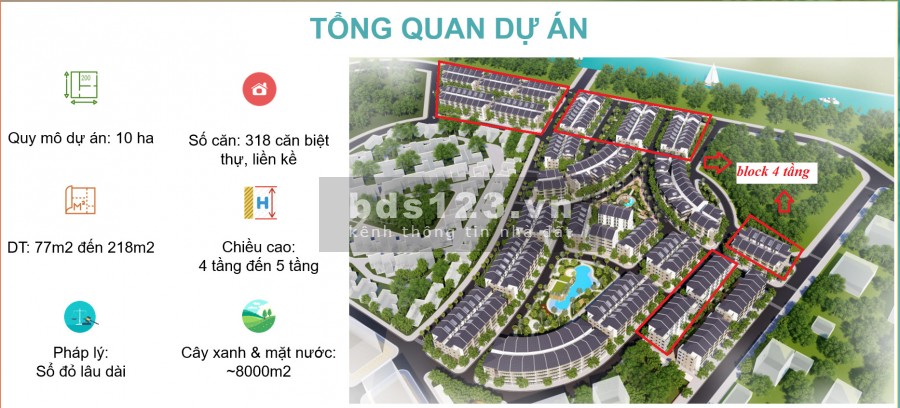 Dự án shophouse, LK mặt biển Hạ Long - hỗ trợ đến 75%, đầu tư sinh lời có 1 0 2