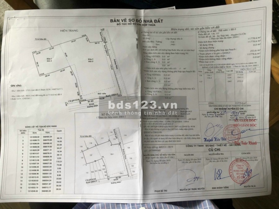 Cần bán 1ha1 mặt tiền đường nhựa xã Thái Mỹ Củ Chi đất full thổ cư lập dự án đô thị