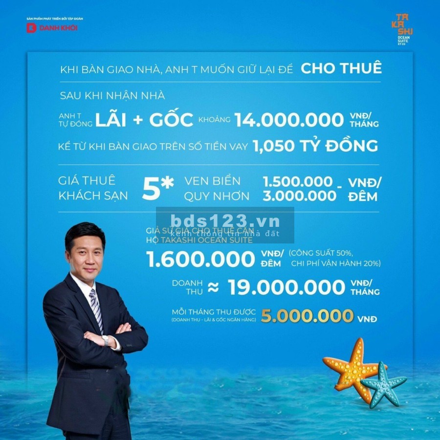 Takashi ocean suite điểm vàng đầu tư, hỗ trợ phí thanh toán trước hạn, hỗ trợ lãi suất