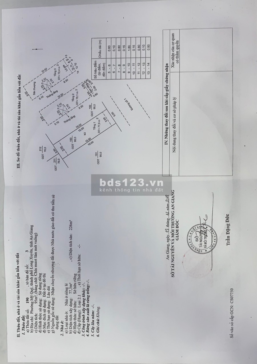 Nhà đẹp tại khu đô thị cao cấp Long Xuyên, ven sông mát mẻ, tiện ích đầy đủ, khu dân tri cao