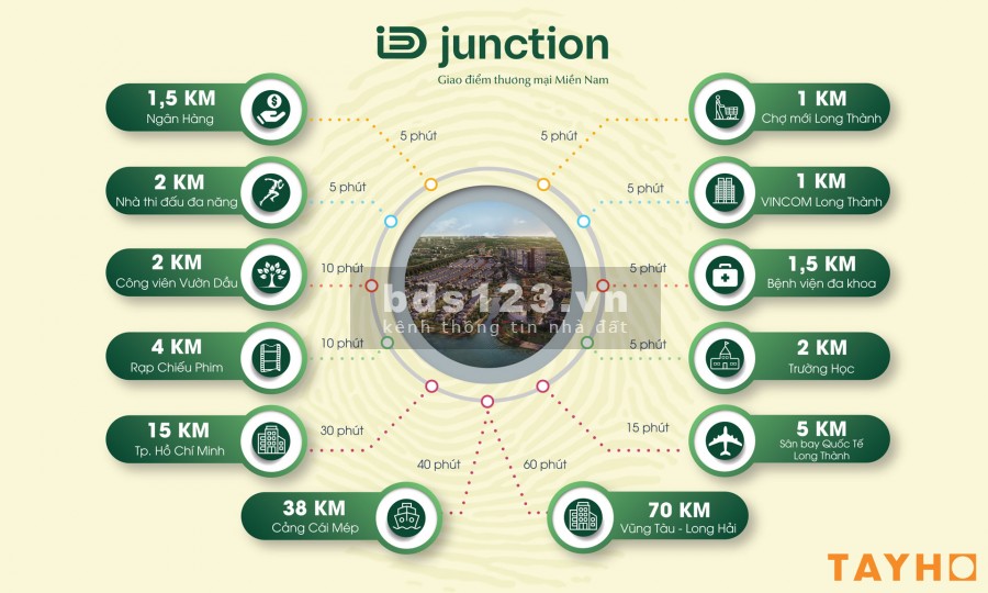 Biệt thự iD Junction tại Long Thành, Đầu tư Giai đoạn F0, lợi nhuận cao, Giá gốc chủ đầu tư