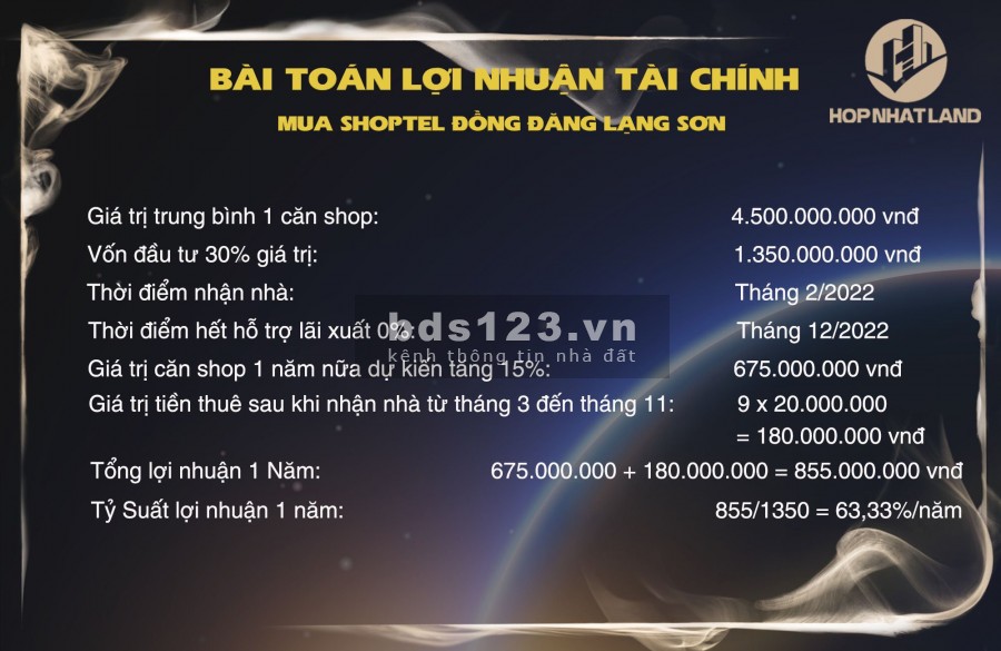Đồng Đăng Center Park - nơi đầu tư lý tưởng, ưu đãi vay ngân hàng đến 70% giá trị shop