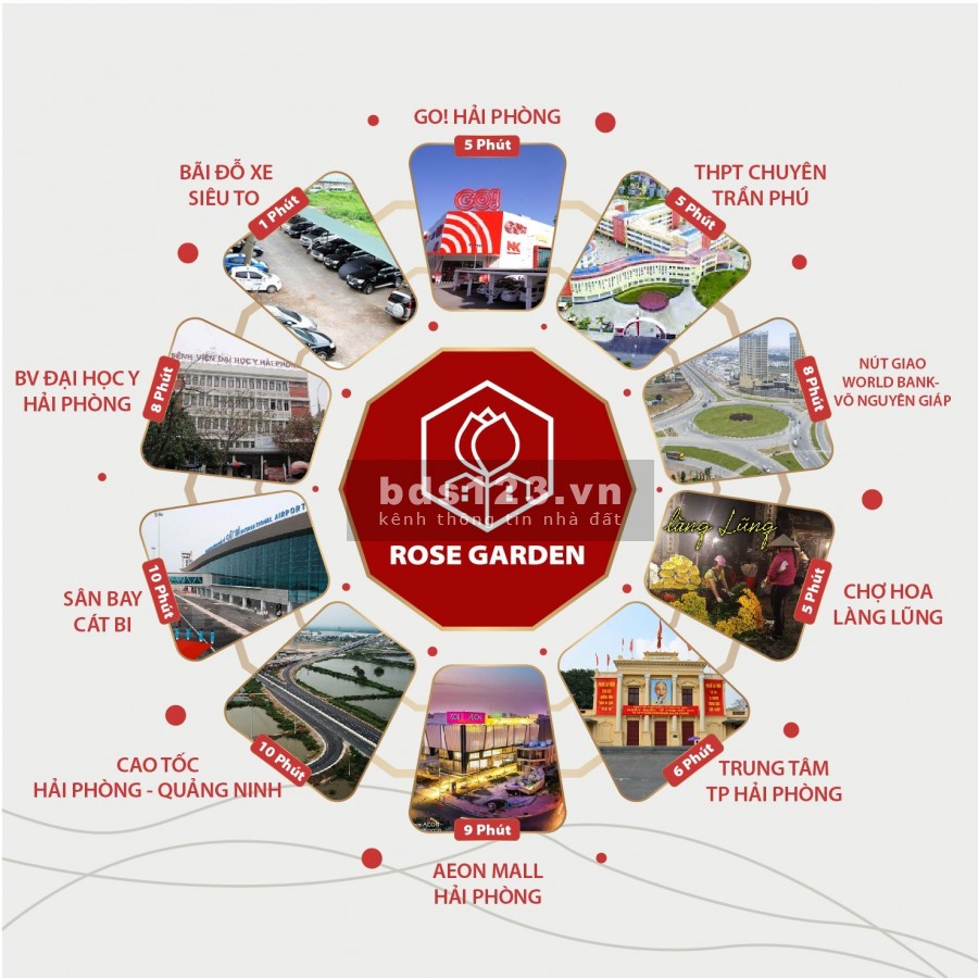 Bán Đất Khu Đô Thị Vườn Hồng gần cầu Vượt Đông Hải, lô góc mặt tiền cực thoáng lh 0702286635