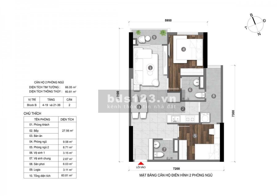 Căn hộ rẻ nhất Bình Dương- Đất Xanh Group, hỗ trợ lãi suất 70% đi kèm chính sách ân hạn, gốc