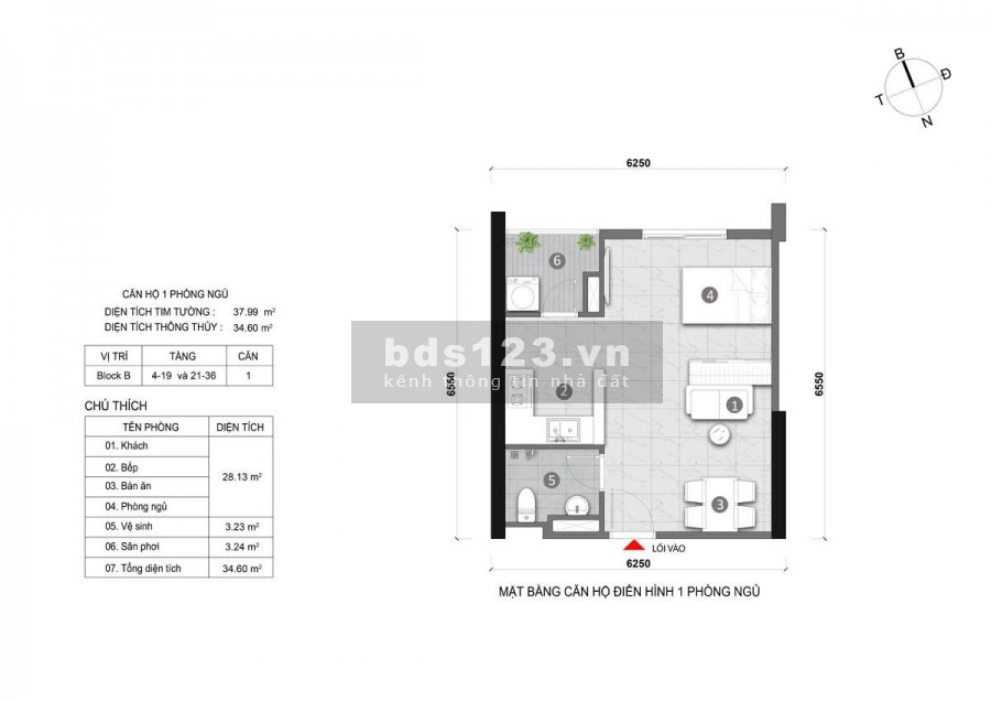 Căn hộ rẻ nhất Bình Dương- Đất Xanh Group, hỗ trợ lãi suất 70% đi kèm chính sách ân hạn, gốc