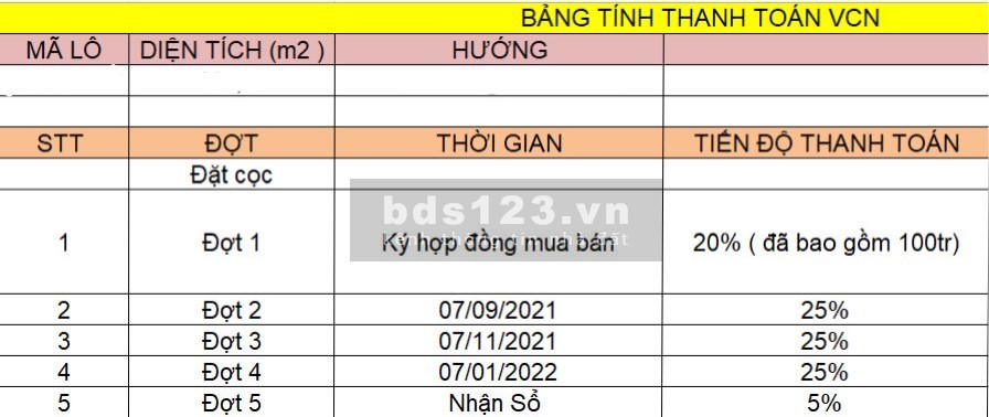 Shophouse VCN Nha Trang tiện ích đủ giáp sông kề biển pháp lí chính chủ, bàn giao ngay