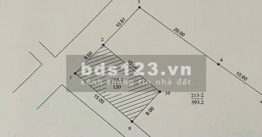 Đông Anh, Thụy Lâm 120mX8MT,Lô góc Ôtô vào tận Đất. Sát Khu CN mới. Giá 3.4 tỷ.