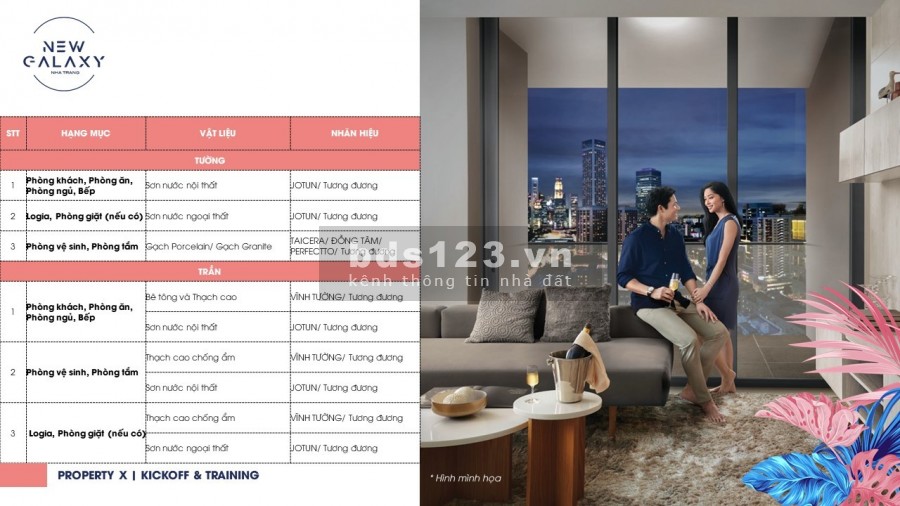 Căn hộ New Galaxy Nha Trang pháp lý sở hữu lâu dài, nhận booking giữ chỗ 50tr/căn
