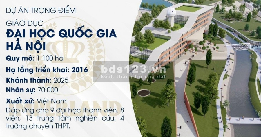 Cần Bán đất Tân Xã khu công nghệ cao Hòa Lạc Sát Trường Đại Học FPT giá 12 triệu/m2