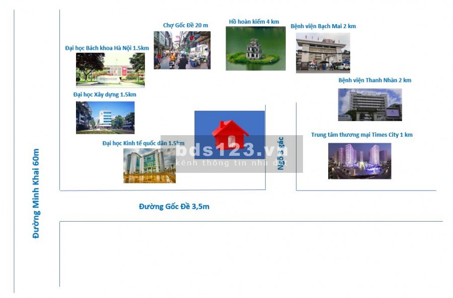 Bán nhà Gốc Đề quận Hai Bà Trưng ngõ 3 Gác hiếm 23m2 MT4,8m 1,9 tỷ