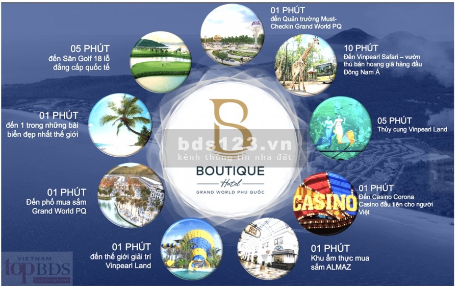 Chỉ từ 35.2 triệu/m2 sở hữu ngay Boutique Hotel 8 tầng 1 tum diện tích gần 900m2