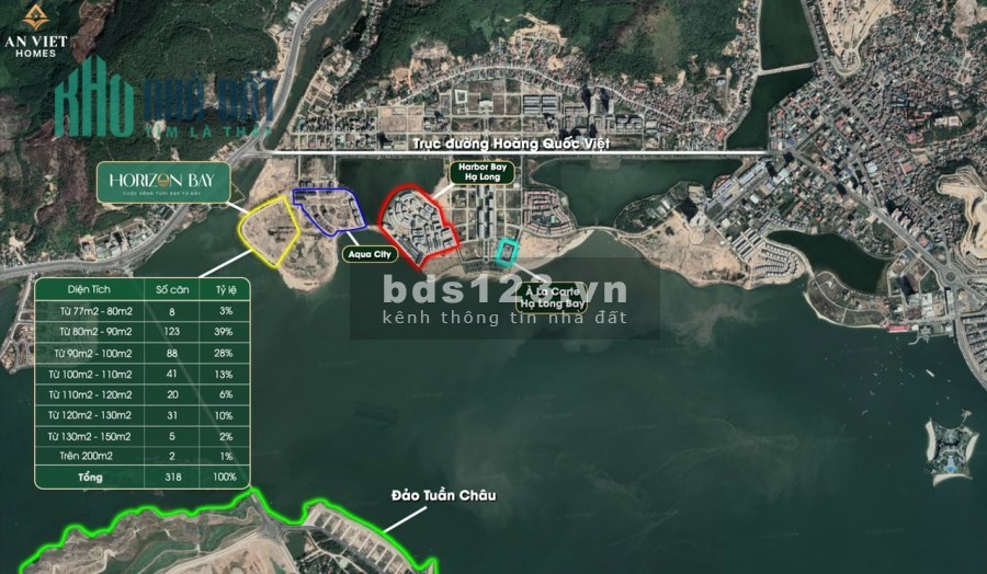 Duy nhất 1 căn trục đường 22m dự án Horizon Bay giá không chênh lh 0934.277.007