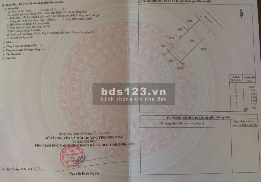 Bán Mỹ An Biên Hòa New City giá 1ty9 muốn ra hàng nhanh.