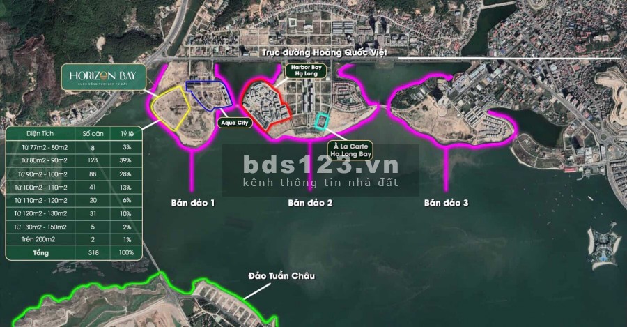 Quỹ thưởng căn HOT nhất dự án HORIZON BAY HẠ LONG giá gốc chủ đầu tư KHÔNG CHÊNH lh: 0934 277 007