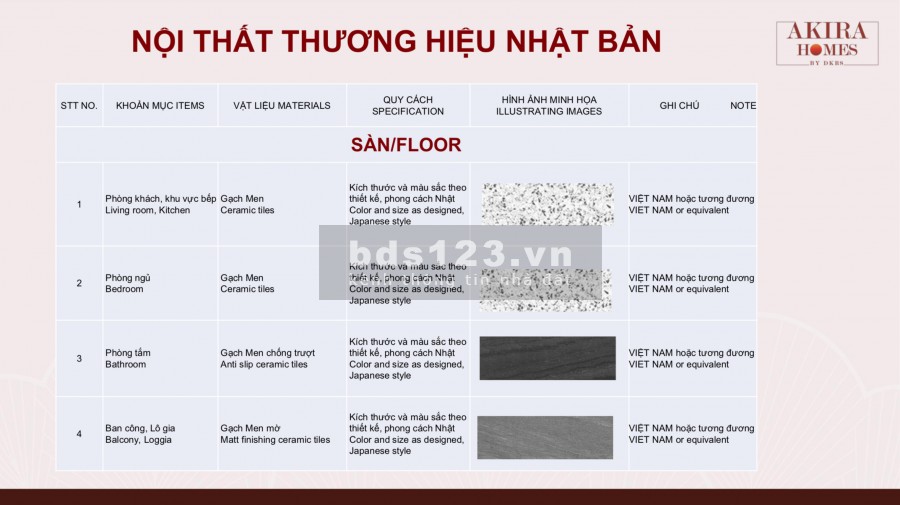 Nhà Nhật Bản Giữa Lòng Miền Tây kiến trúc đẹp, thiết kế thông minh, giá bán 3.8 tỷ, khcc