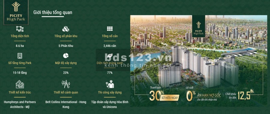 Chỉ cần thanh toán 700tr (30%) – không trả thêm bất kì chi phí nào đến khi giao nhận nhà