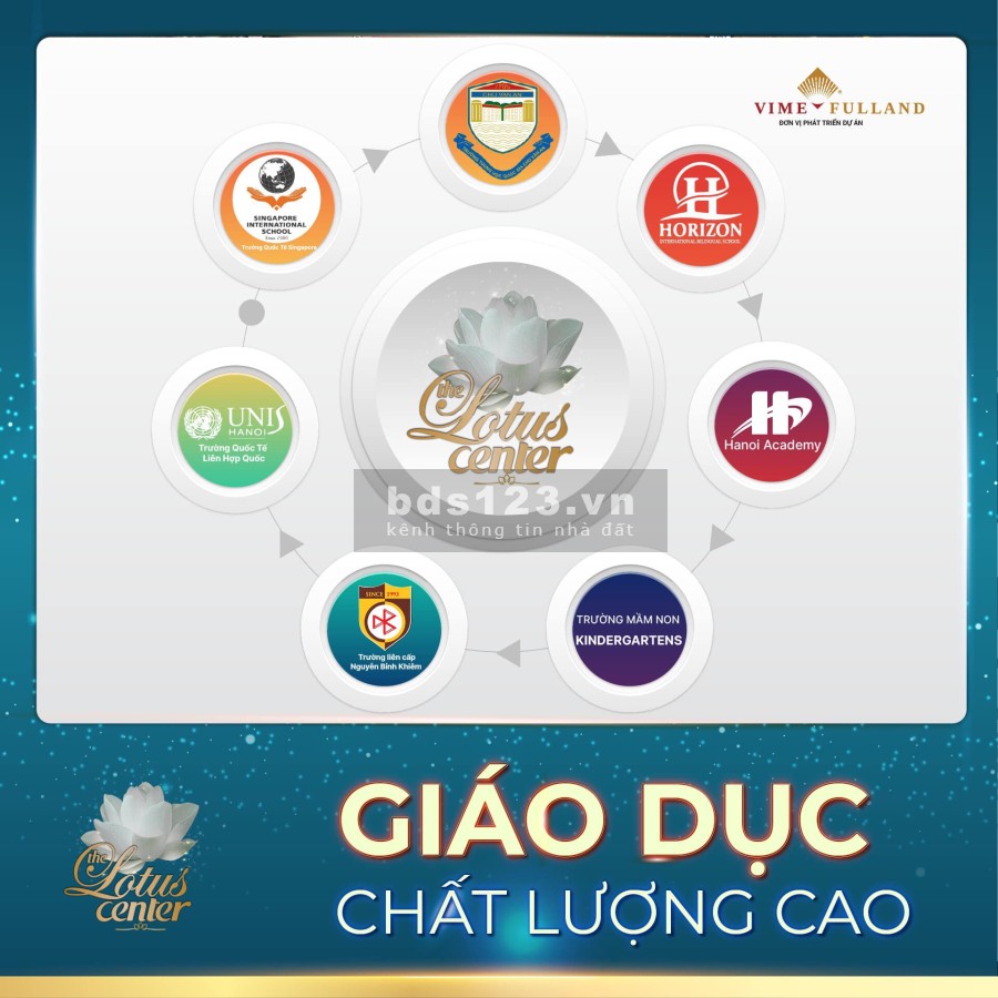 Chuẩn mực sống như nghĩ dưỡng tại biêt thự Vimefulland Tây Hồ, liên hệ 0974434988