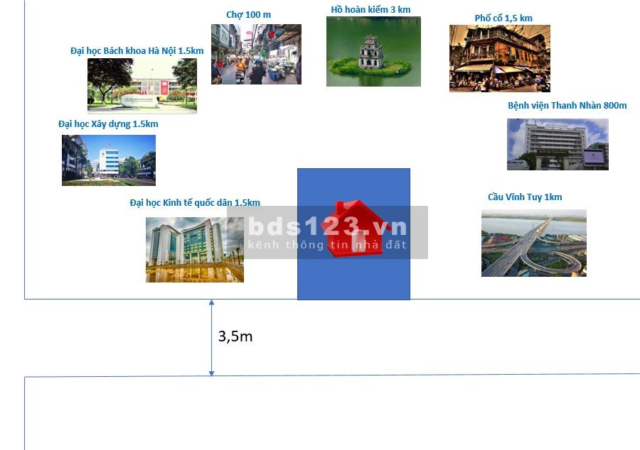Bán nhà gấp Quận Hai Bà Trưng ô tô tránh, mặt tiền 6m diện tích 65m2 giá nhỉnh 5 tỷ