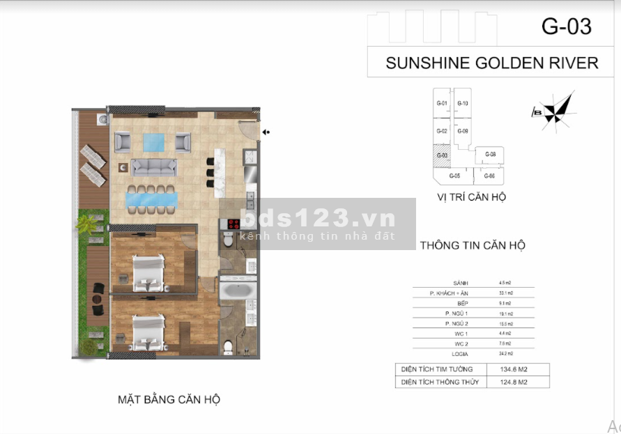 Sunshine Golden River từ 123m2 - 211m2, cập nhật bảng hàng mới nhất T9/2021 - 0974606535