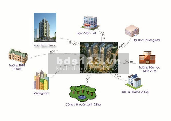Bán nhà Nhân Mỹ ô tô đỗ cửa siêu hiếm, diện tích 32m2 giá bán 3,05 tỷ khu dân trí cao, yên tĩnh