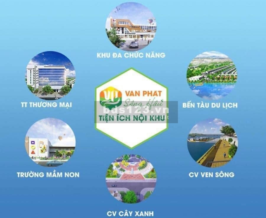 Giá chỉ từ 380 triệu có thể sở hữu nền tiềm năng vị trí đẹp, lợi nhuận tối thiểu 35%/năm