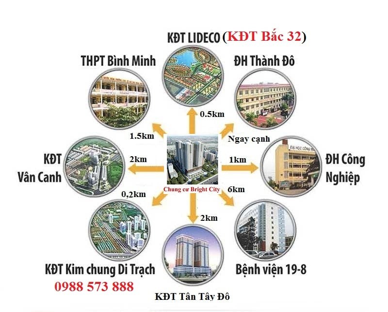 Chính chủ cho thuê căn góc diện tích 62m2 dự án THT New City giá 5.5 triệu/tháng tầng cao